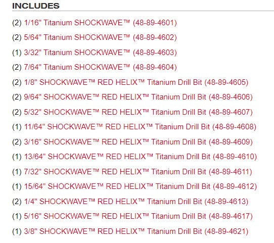 Milwaukee 48-89-4631 SHOCKWAVE Impact Duty Titanium Drill Bit Set (23- –  Steadfast Supply Co.